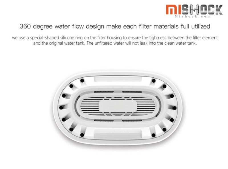 پارچ تصفیه آب شیائومی مدل Mi Water Filter Pitcher