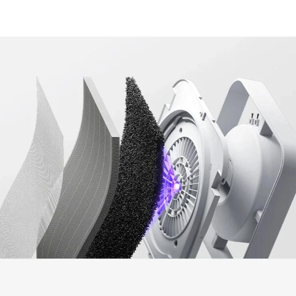 دستگاه تصفیه کننده هوای شیائومی مدل Mijia Smart Air Purifier 6