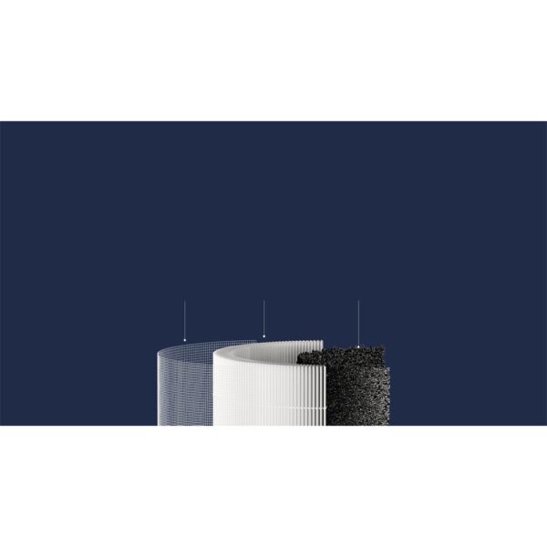 فیلتر تصفیه هوا شیائومی مدل Xiaomi air purifier 4 compact fliter