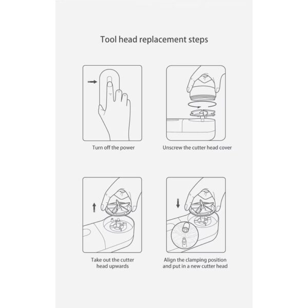 تیغه پرزگیر شیائومی میجیا مدل Mijia Pill Remover Replacement Blade MQXJQDT01KL