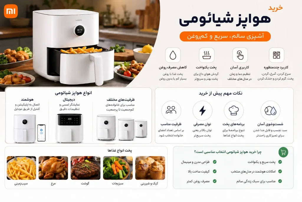 خرید هواپز شیائومی